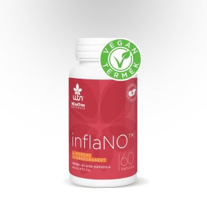 WTN inflaNO™