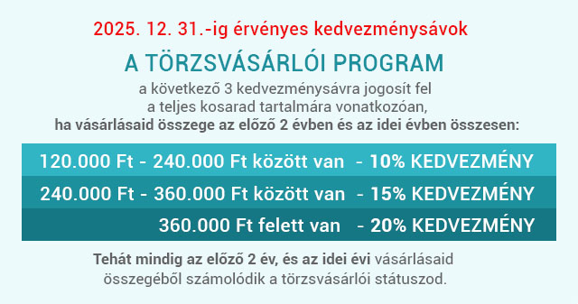 Wisetreenaturals törzsvásárlói kedvezmények 2025 év végéig