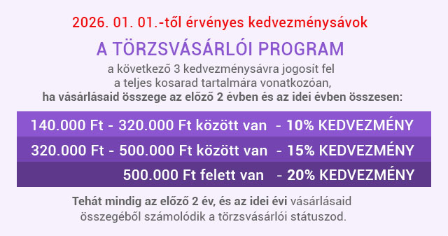 Wisetreenaturals törzsvásárlói kedvezmények 2026-tól